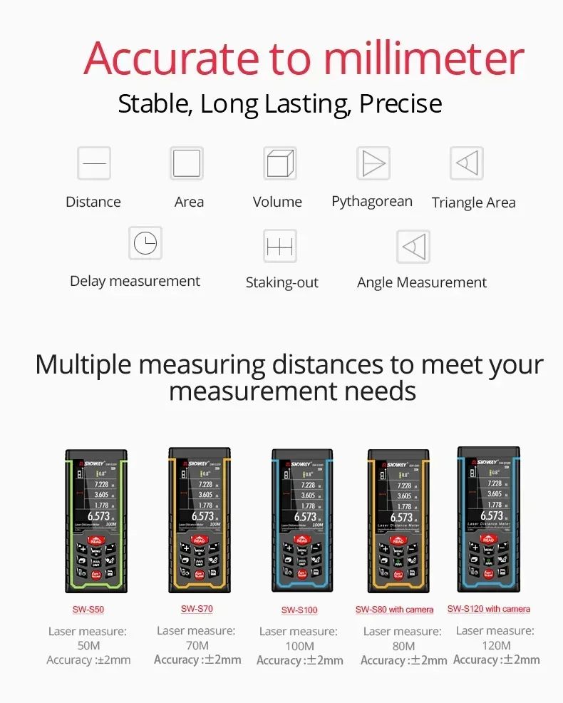 SW-S120 High Quality Laser Distance Meter Area Volumn Digital Angle Ruler Measuring Tape SNDWAY Original 120m Camera Rangefinder