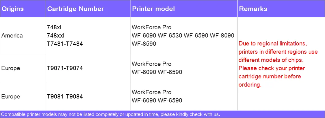 Imagem -02 - Epson Workforce Impressora Cartucho de Tinta Chip Europa T9071 T9081 9081 9082 9083 9084 9071 9072 9073 9074 Wf6090dw Wf-6590dwf