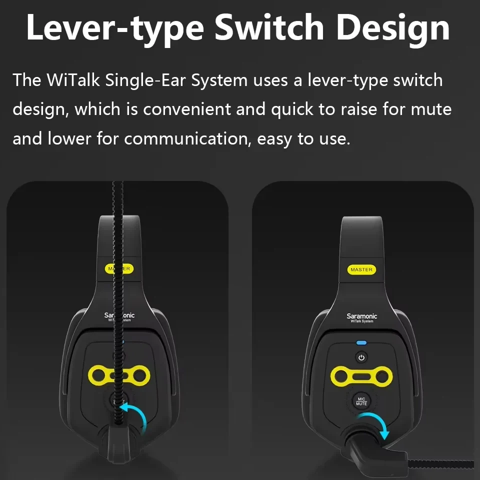 Saramonic WiTalk-WT3S WT5S WT9S 1.9Ghz Wireless Intercom System Singe-ear Microphone Headset for Team Work view 6