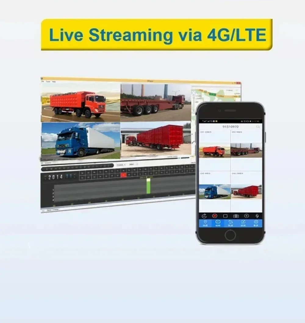 In-Vehicle WiFi Storage for HD GPS Monitoring of Fleet Vehicles Emphasizes in-vehicle monitoring and GPS tracking for fleets