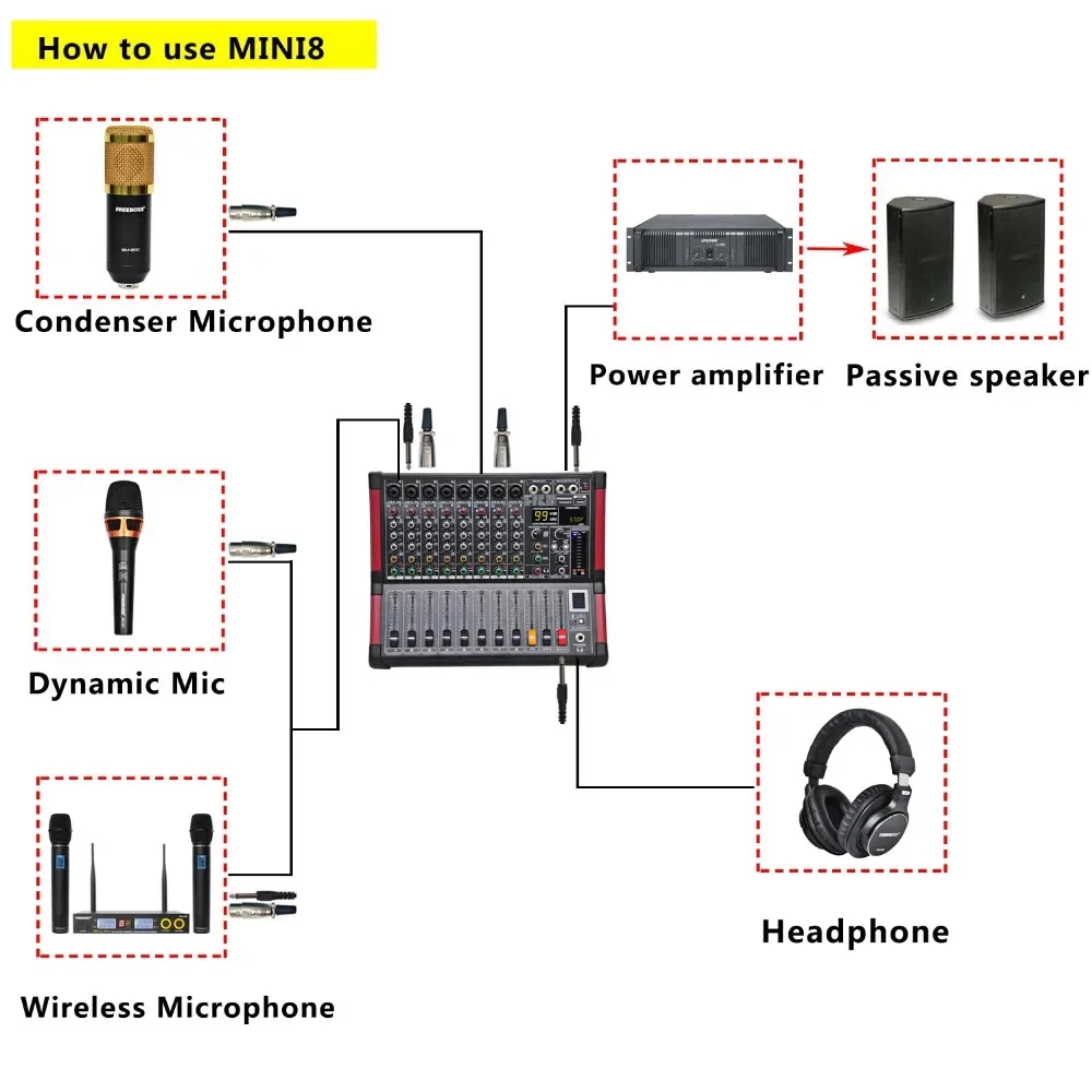 Freeboss 8 Channels Mono Mixing Console with Bluetooth Record 99 DSP effect USB Function Professional Audio Sound Mixer MINI8
