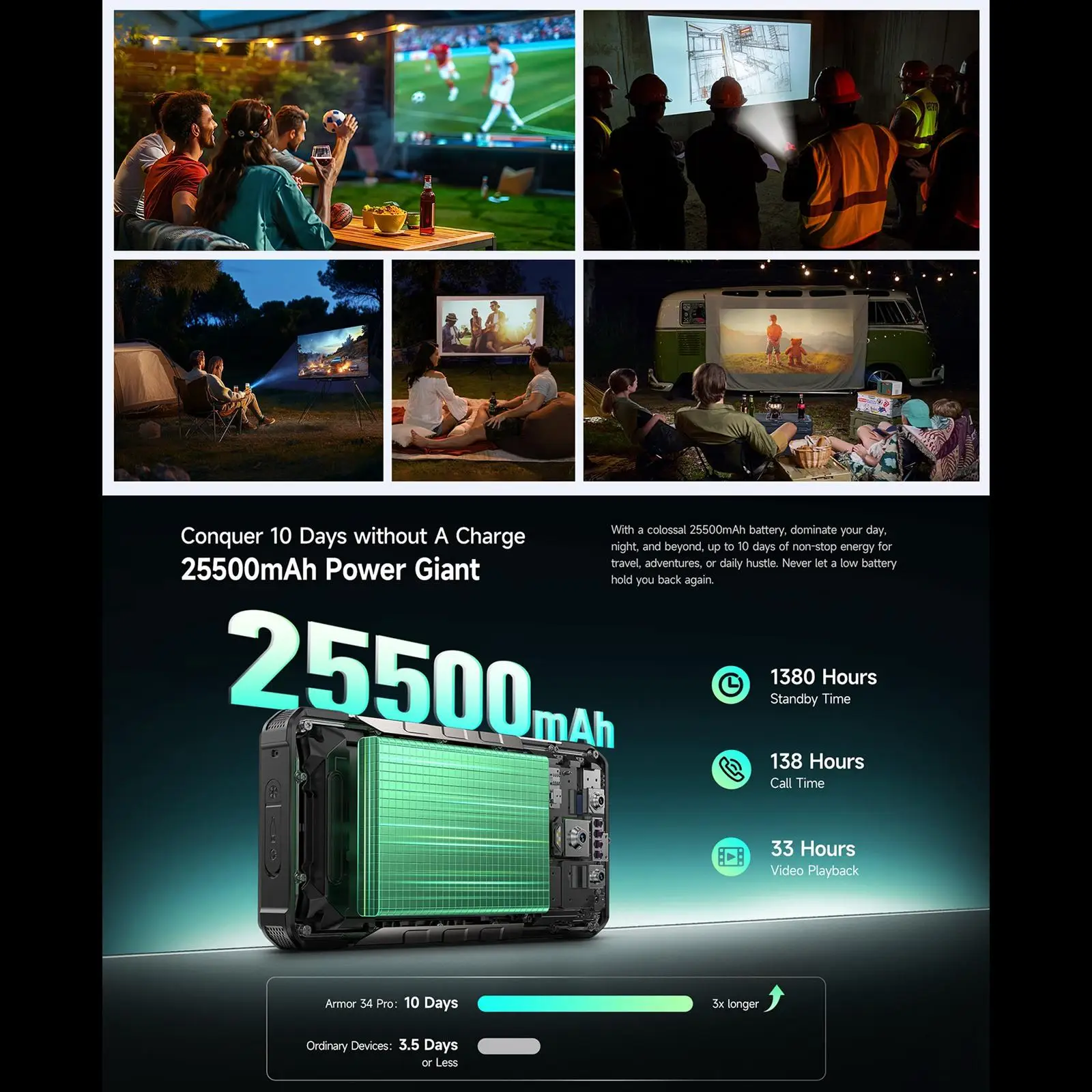 Ulefone Armor 34 Pro Rugged Smartphone AI 5G Projector 6.95" 120Hz 16GB+512GB 25500mAh 66W 64MP Night Vision Android 15 NFC