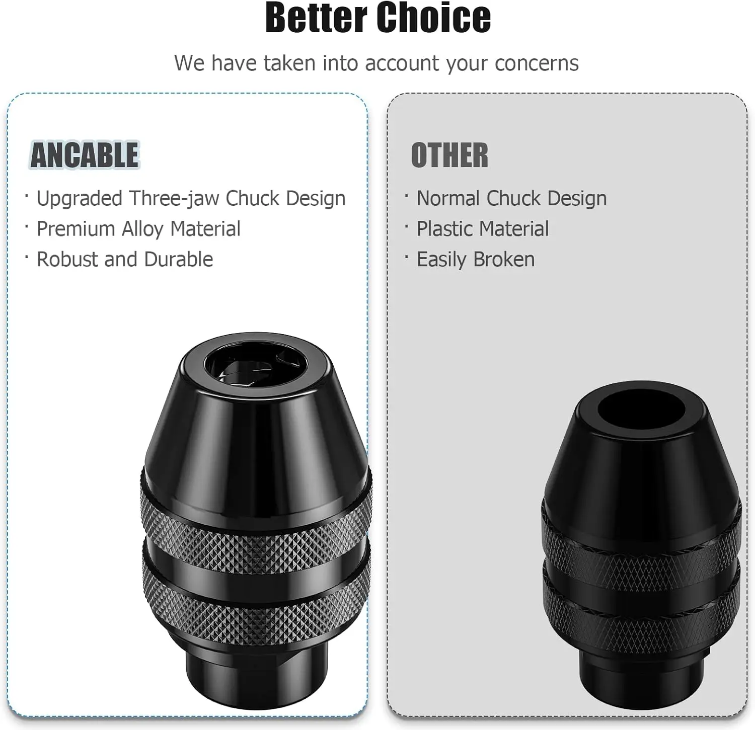 4486 Keyless Three-Jaw Drill Chuck 1/32-1/8 Replacement Adapter for Dremel 4000 3000 8200 Rotary Power Tool Accessories - view 4