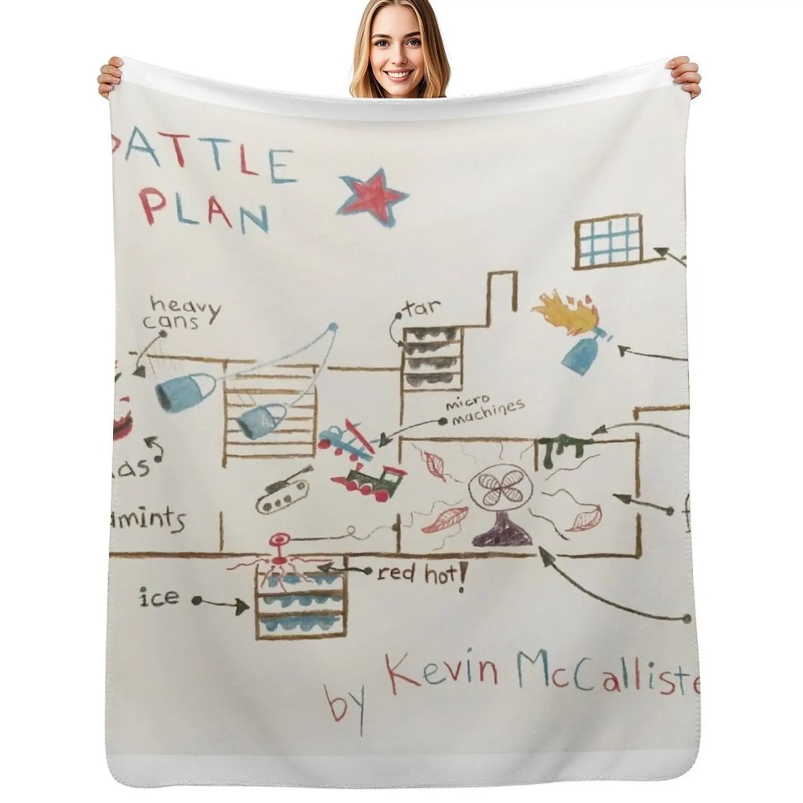 Kevin's Battle Plan Throw Blanket anime sofa bed for winter warm winter halloween Beach Blankets