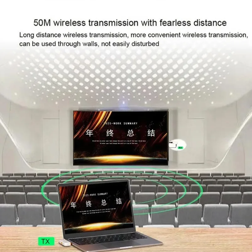 50M Type C HDMI-Compatible Wireless Video Transmitter Receiver Extender Adapter TV Stick Dongle for Laptop PC Phone TV Monitor image 5