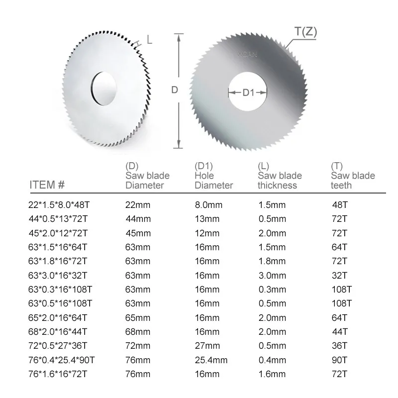 Xcan 1pc 32.2-100 ミリメートル 60t 72t 120tのためのhss丸鋸刃スリッターソー切断チューブ、パイプ金属切削ディスク