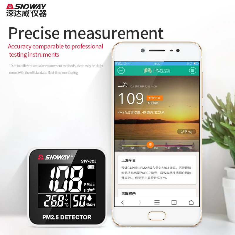 Sndway Smart Co2 Detector em Detector de Dióxido de Carbono Monitor de Qualidade do ar Temperatura Umidade Testador de ar com Despertador