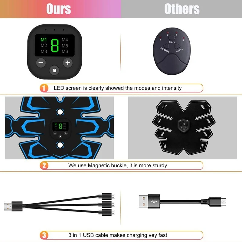 Electric Abdominal Muscle Stimulator EMS Trainer Belt Rechargeable Body Massage Muscle Training Stimulator Gear Fitness Massager