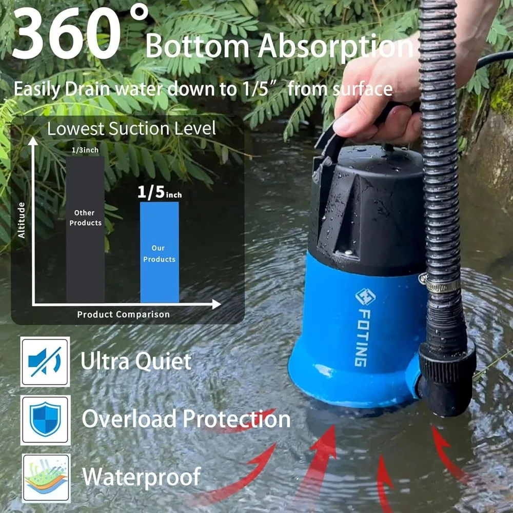 

Sump Pump 1HP Clean/Dirty Submersible Water Pump, 4600GPH Utility Pump Thermoplastic Electric Portable - Free Delivery
