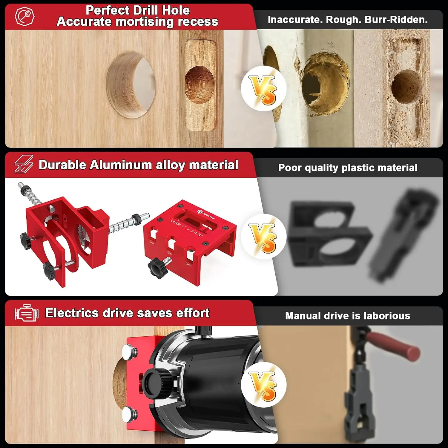 Door Lock Installation Kit & Door Latch Mortise Tool for Router