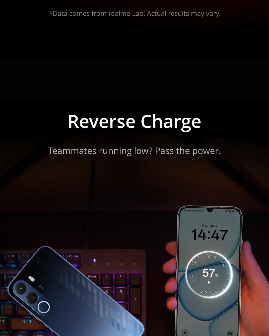 Smartphone realme P4x Russian Version NFC 8000mAh Battery 45W Charge 50MP AI Camera IP64