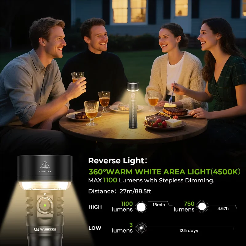 Wurkkos TS27 3200LM مصباح يدوي فائق السطوع 845 متر رمي RGB الإضاءة Linterna قابلة للشحن عكس شحن قوة البنك للتخييم