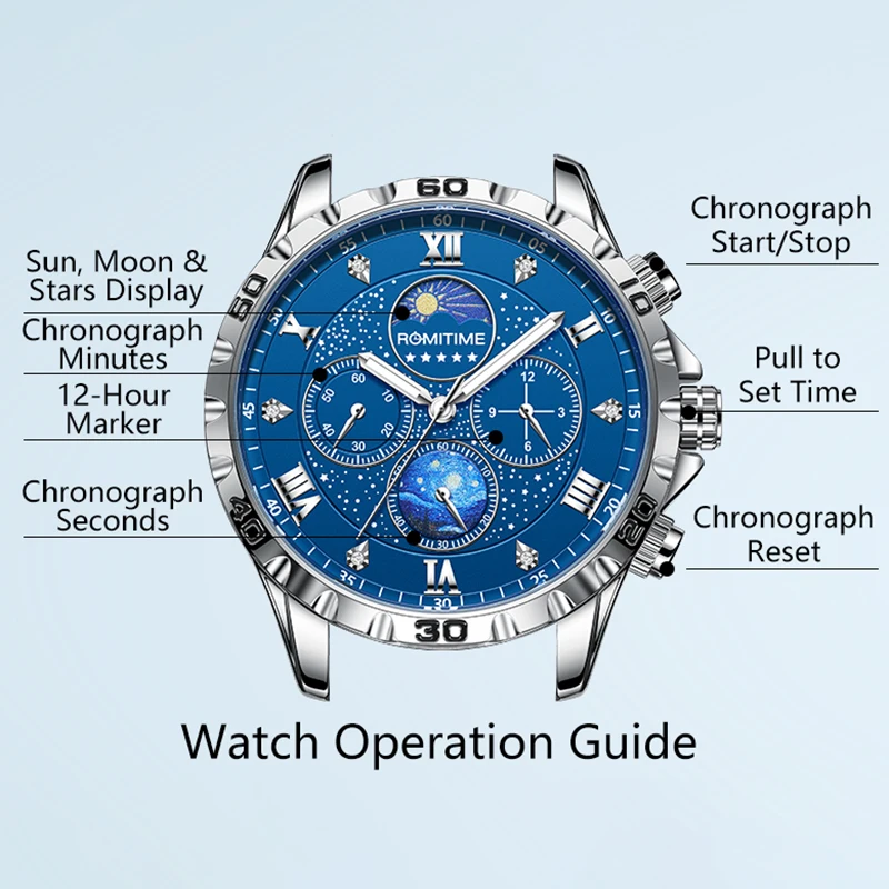 ROMITIME 남성용 럭셔리 시계 다기능 쿼츠 크로노 그래프 레저 빛나는 방수 프리미엄 손목 시계 남성용 선물
