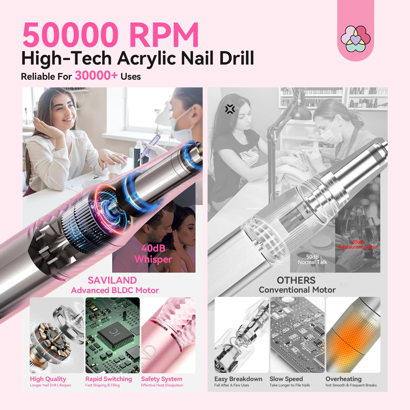 SAVILAND 50000 RPM elektrische nagelboormachine Oplaadbare nagelboorset met keramische boren voor snelle acrylnagelverwijdering