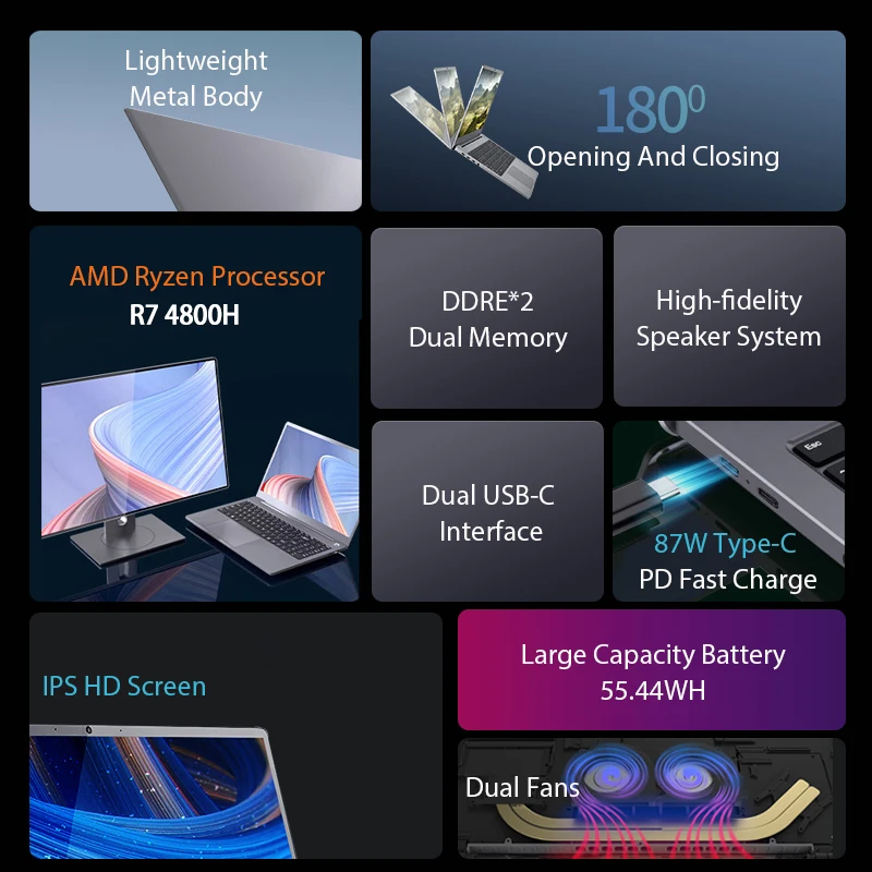 سوبر ماكس رام 64GB + 3 تيرا بايت SSD 15.6 بوصة محمول المعادن Ultrabook AMD Ryzen 7 4800H ويندوز 10 برو كمبيوتر ألعاب نوت بوك 5G واي فاي