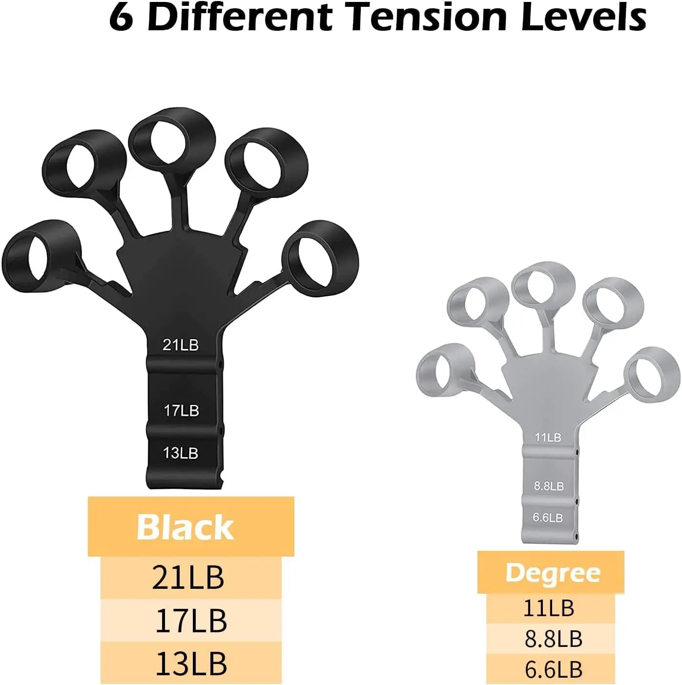 Finger Gripper Finger Exerciser Guitar Finger Exerciser 6 Resistant Levels Recovery Physical Tools Hand Strengthener For Patient