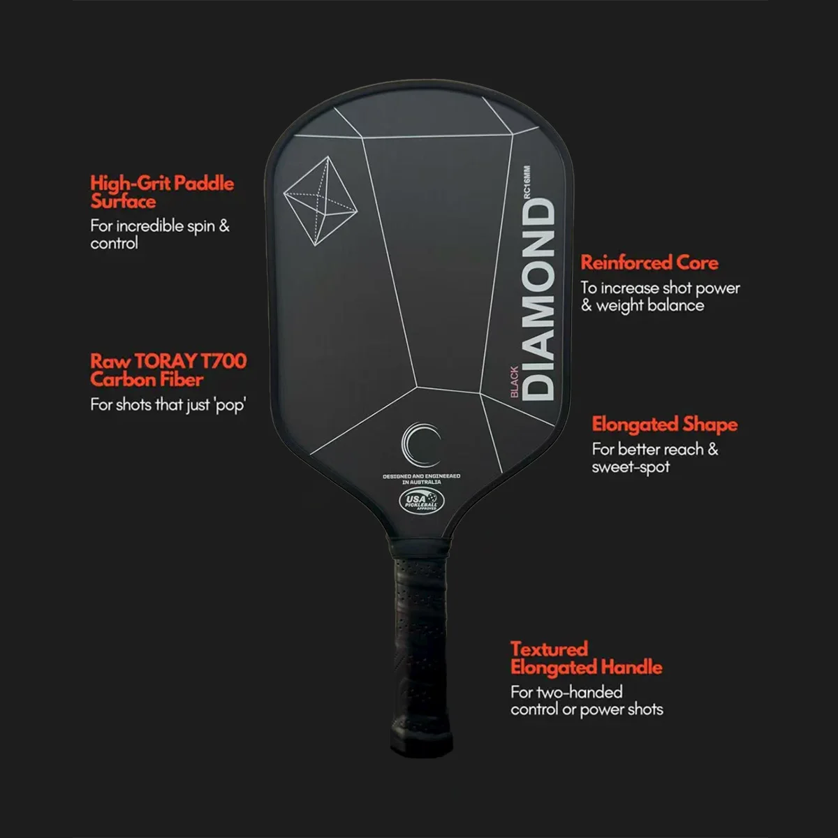 Double Black Diamond 16mm Pickleball Paddle, T700 Carbon Fiber Black Matte Surface, Good Spin Performance