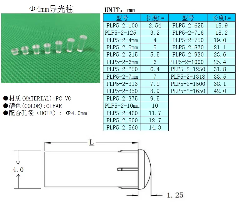 100PC 4MM Clear color Round LIGHT PIPE PNL MNT 2.54MM-42MM LONG FOR 4MM Led Diode LED Tube Lampshade Replace PLP5-2