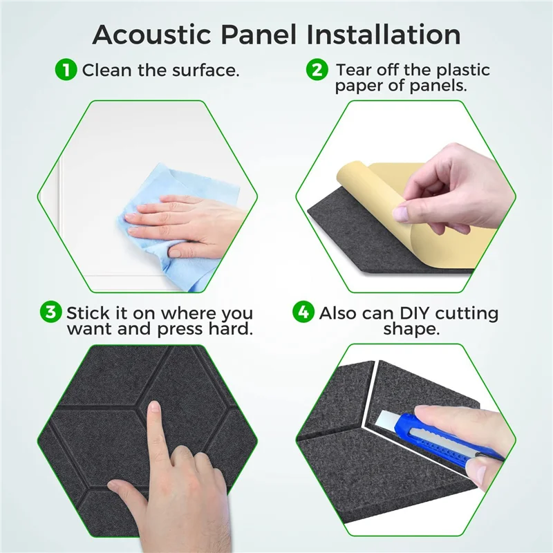 

A12E-12 Piece Self-Adhesive Y-Lined Acoustic Panels Sound Proof Foam Panels For Home & Offices