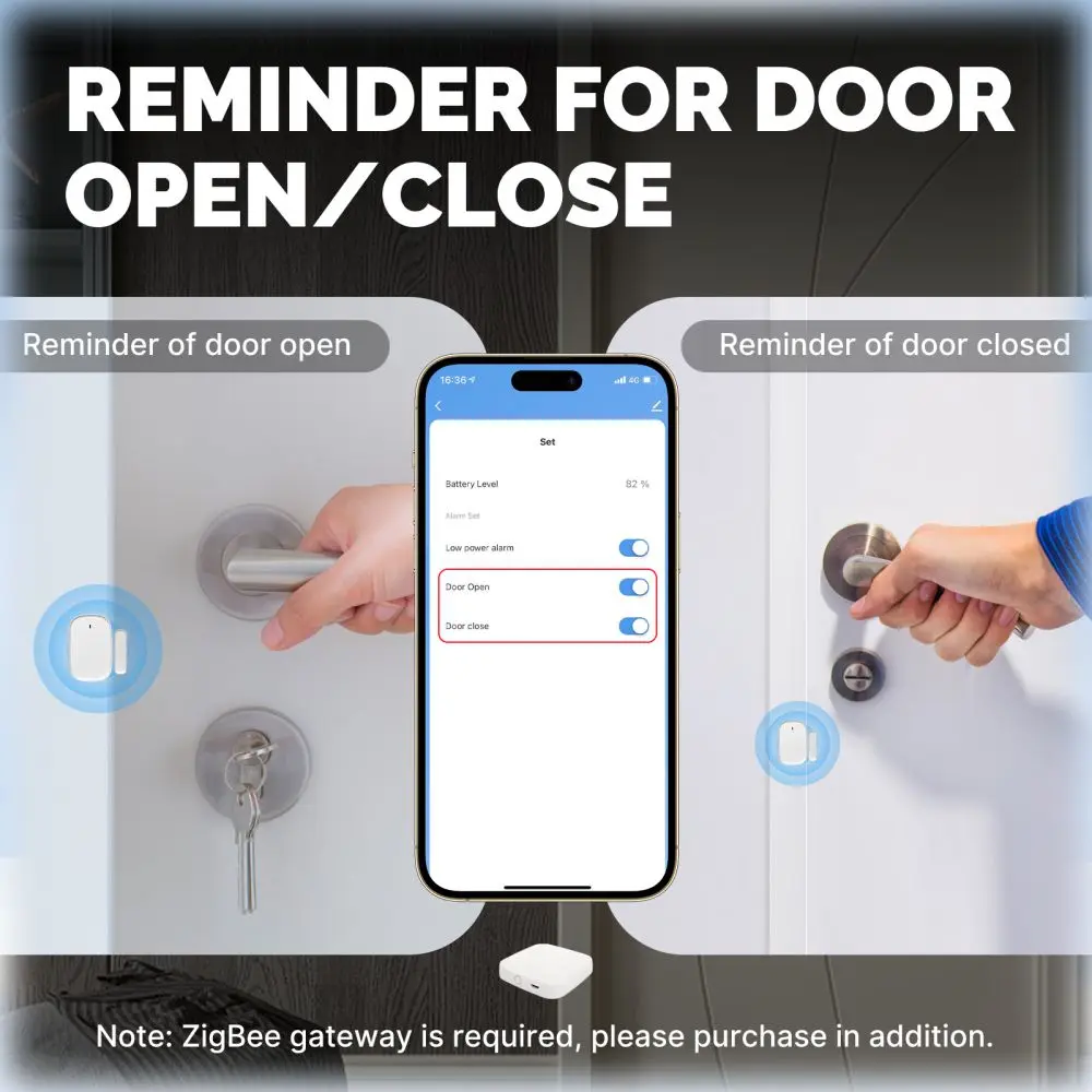 Tuya ZigBee Smart Window Door Gate Sensor Detector Smart Home Security Alarm System Smart Life App Remote Control Door Sensor