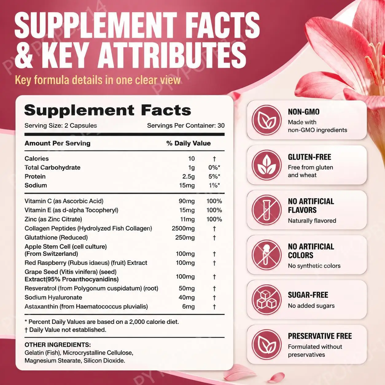 DHOP Skin Wellness Collagen Peptides Capsules Supports Healthy Skin Appearance Natural Glow Antioxidant Protection 60 Capsules