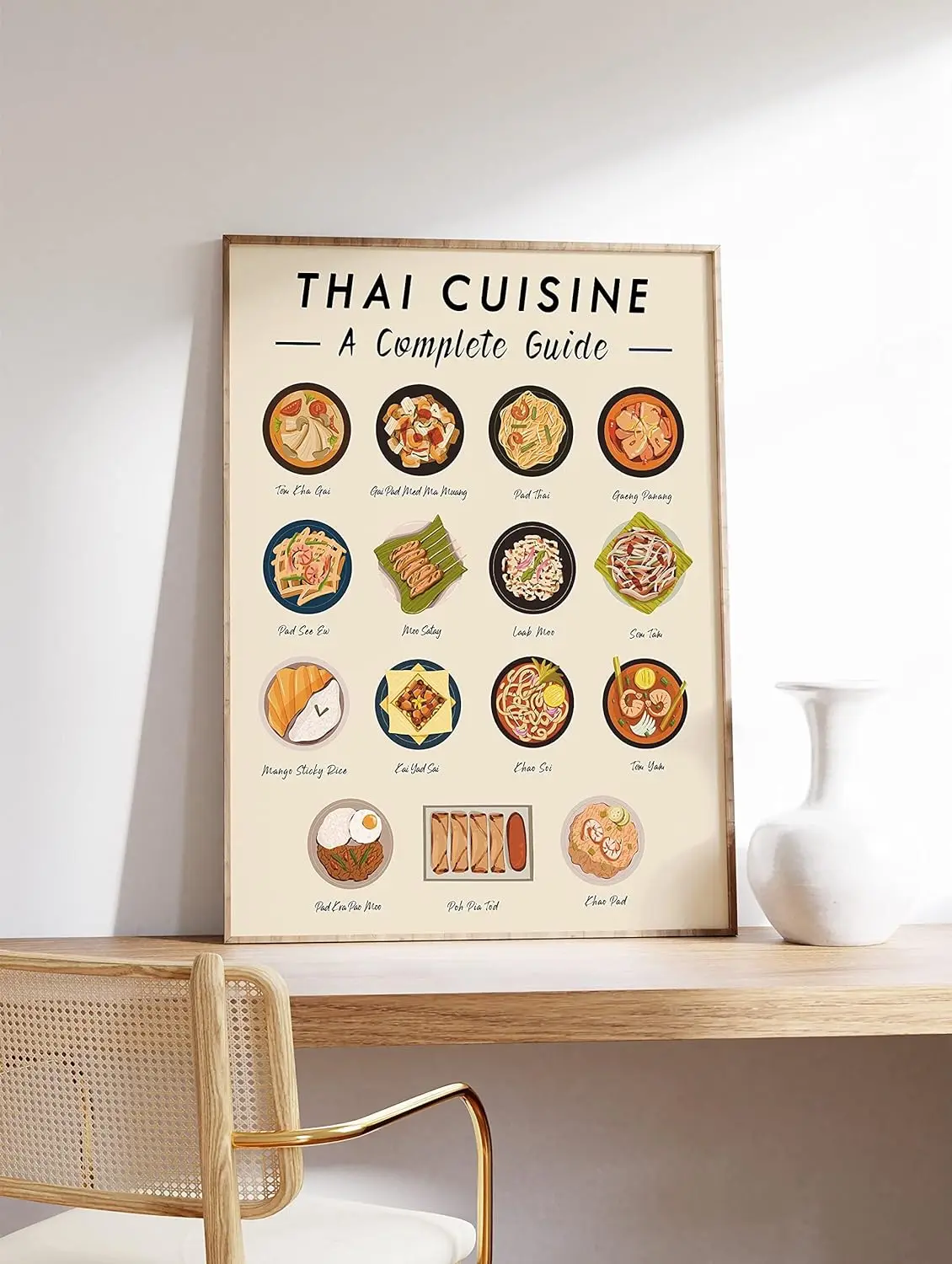 Retro Metal Tin Sign 8 X 12 Inches Thai Cuisine Wall Art Food Art Food Poster Recipe Poster Kitchen Poster Thailand Food Art Pri