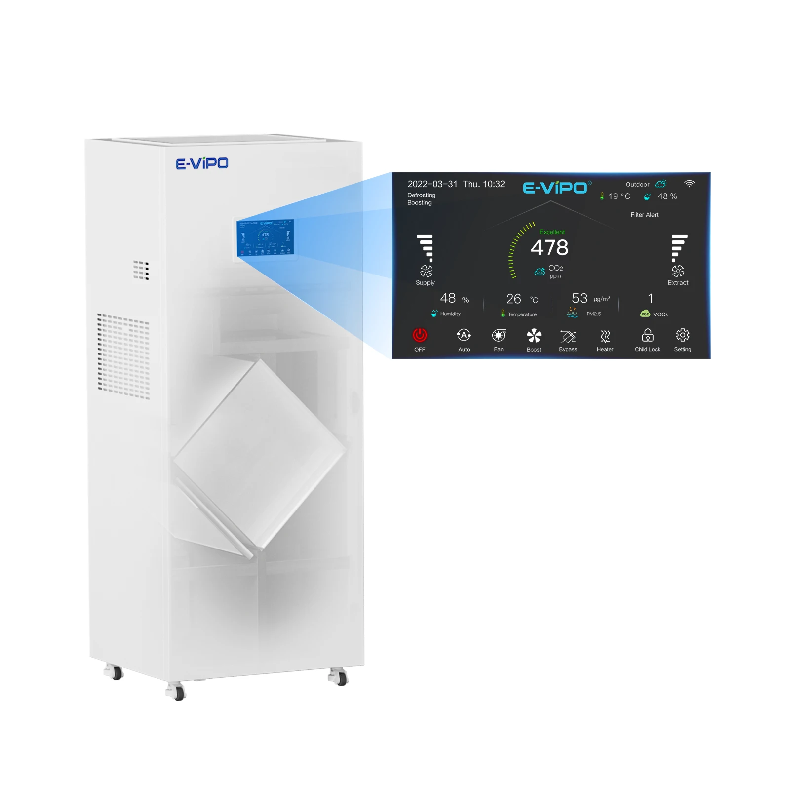 Floor Standing ERV Ventilation, HVAC Fresh Air System, Air Purifier, Energy Saving, Heat Recovery, Hospital Gym Use, 1200m3/h