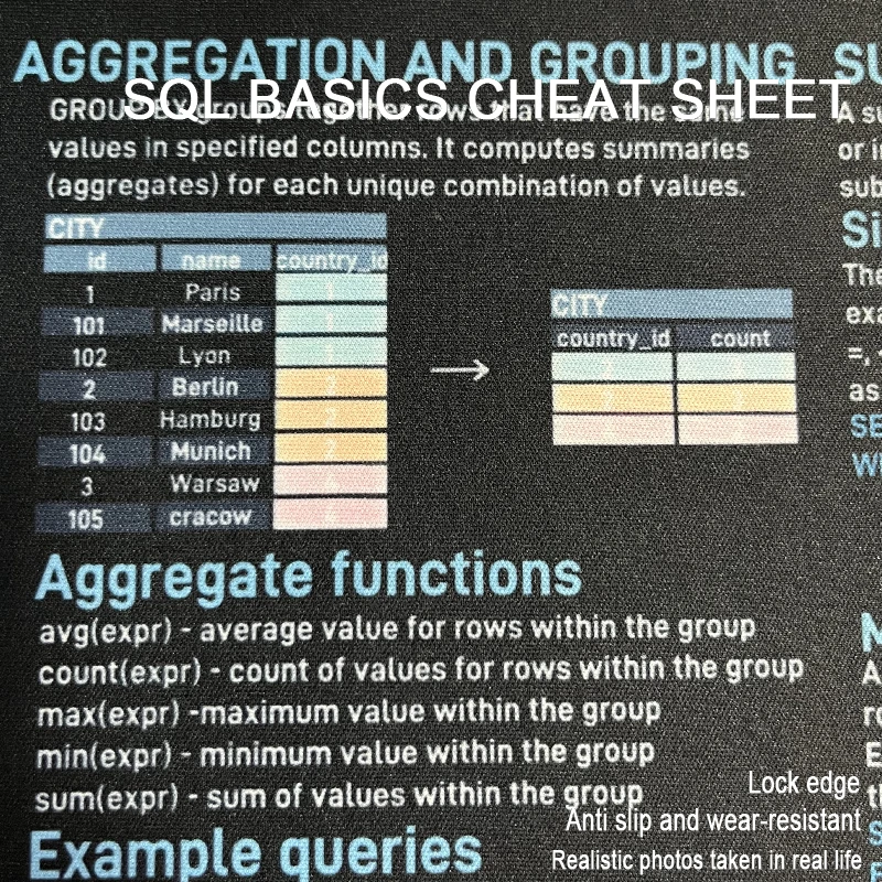 SQL الغش ورقة كبيرة ماوس الوسادة 90x40 سنتيمتر دليل مرجعي سريع عدم الانزلاق حصيرة مكتبية للمبرمجين قاعدة البيانات تحليل البيانات الترميز