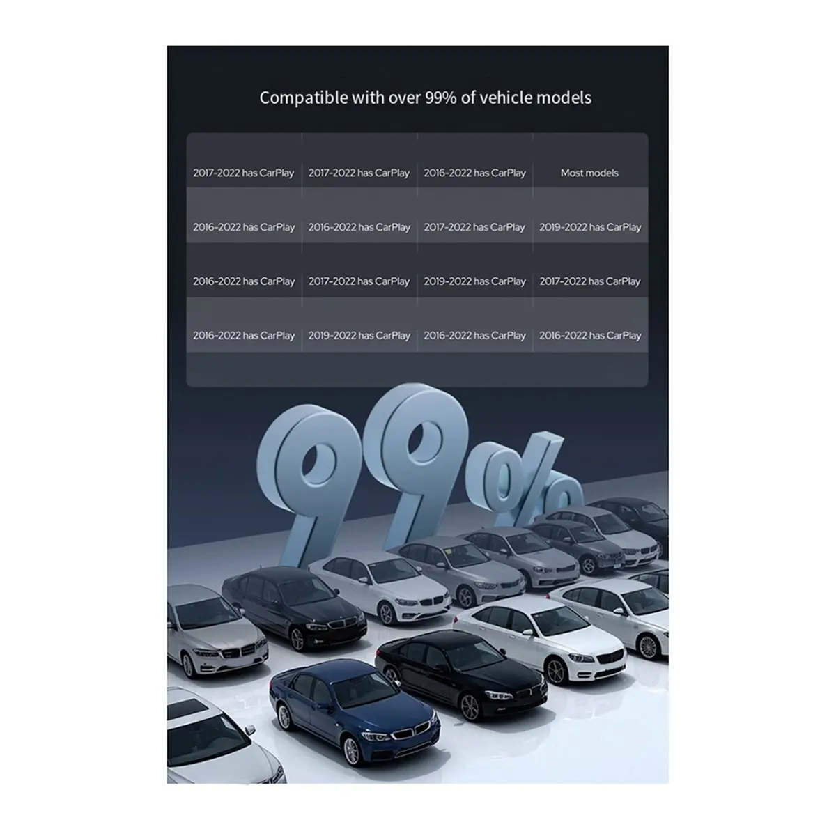 Wireless Carplay 2-in-1 Digital Display 5.8GHz Car-Machine Interconnection Converter Box Wired to Wireless/ Android Auto