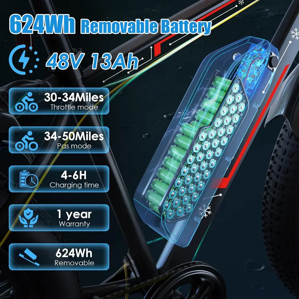 26" Fat Tire Electric Bike for Adults - 48V 750W Powerful Motor, 40 Miles Range, Dual Suspension, All-Terrain E-Bike image 6