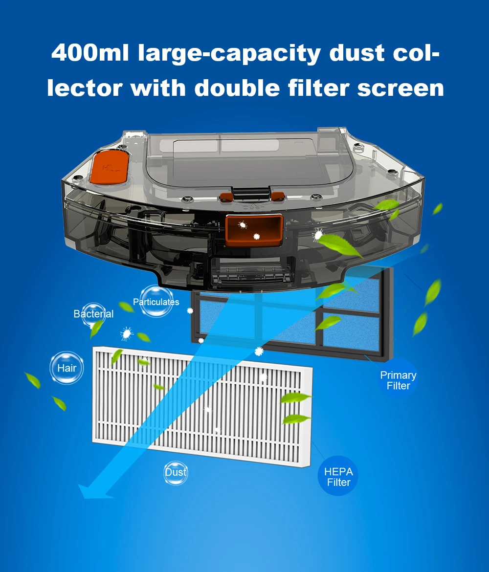 Liectroux X6 LDS Robot Vacuum Cleaner,Laser Lidar Navigation,Wet & Dry Mopping,6500Pa Suction,Multi-Floor Map,Customized Smart H