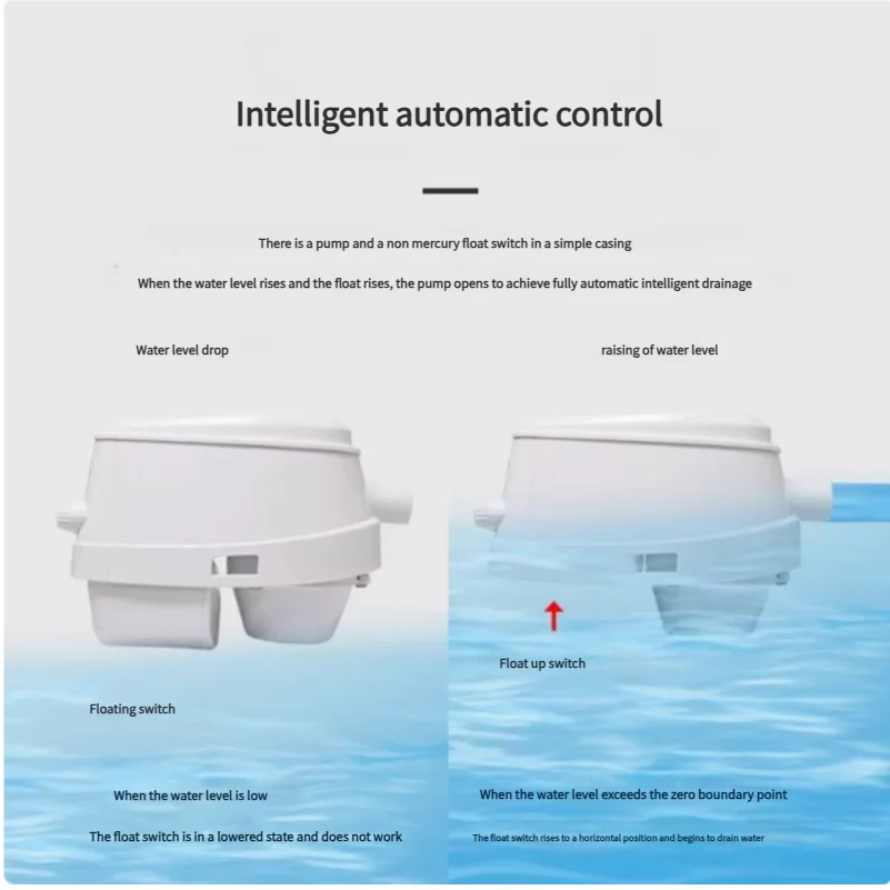 12V/24V Auto Bilge Pump 600-1100GPH Submersible for Marine Yacht Boat Engine - Rapid Water Drainage Pump