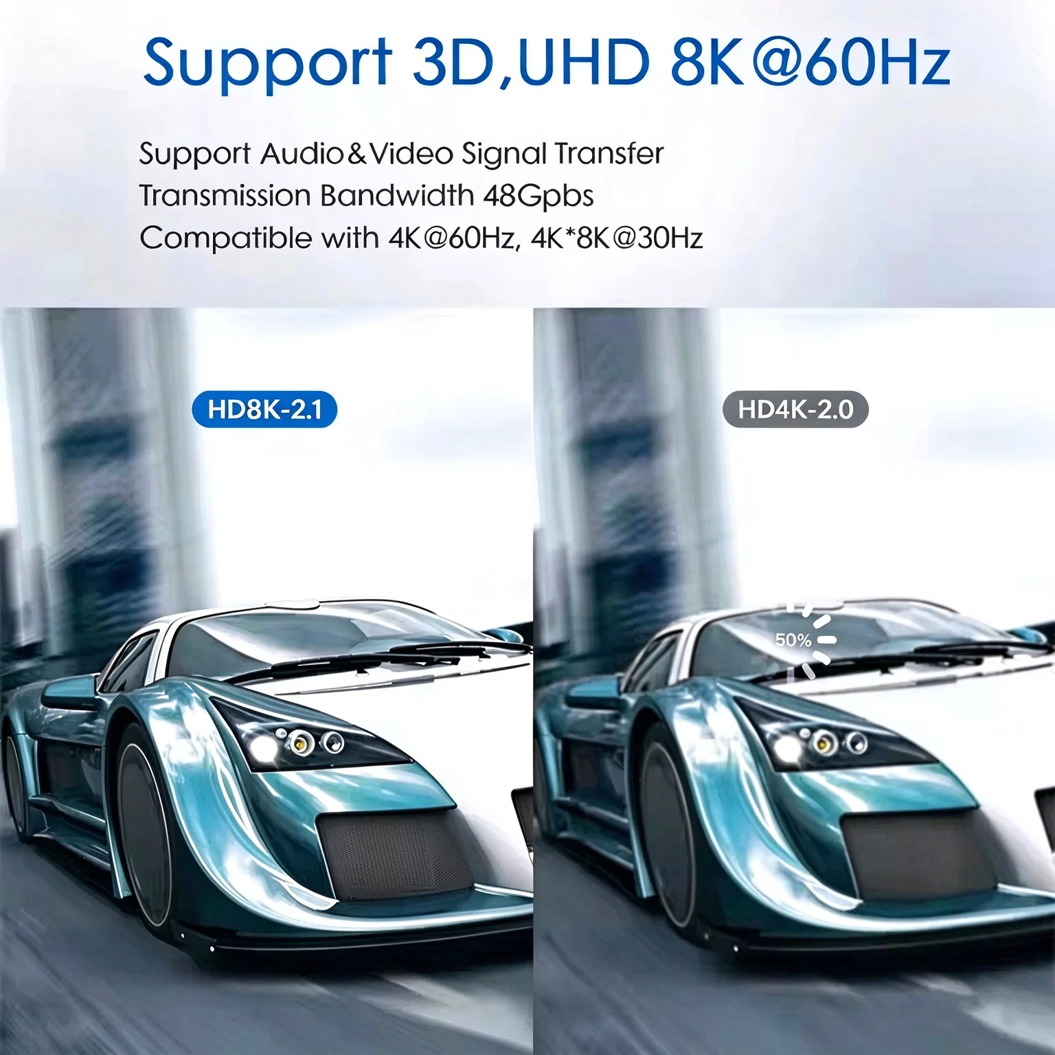 HDTV 2.1 Fiber Optic Cable 8K 60Hz 4K 120Hz High speed 48Gbps HDR ARC HDCP2.3 for RX 7900/7800 RTX 5090/5070 Xbox PS5 Projector
