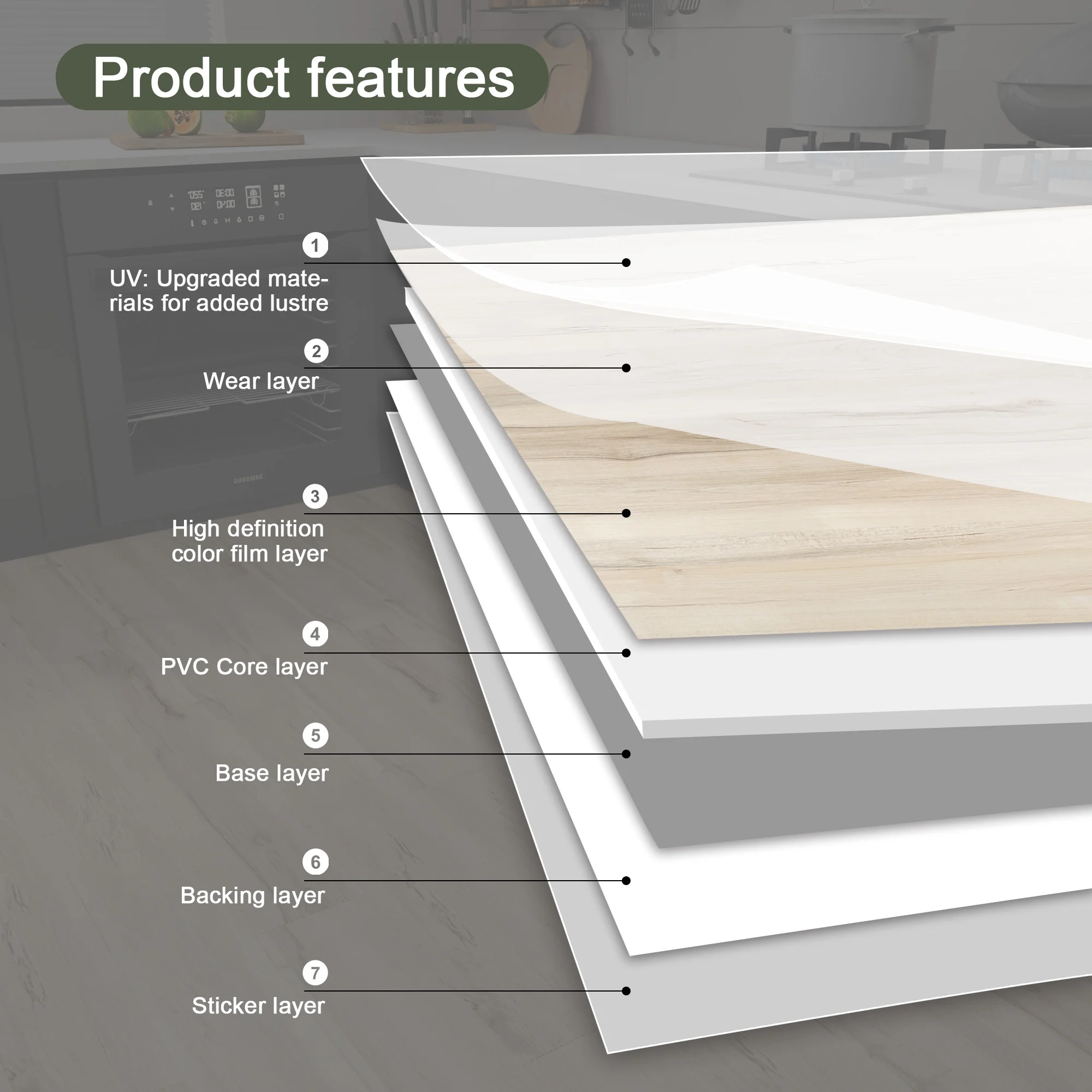 30 قطعة 6 بوصة. × 36 بوصة. بلاط أرضيات قابل للتقشير والالتصاق بسمك 1.8 ملم للولايات المتحدة