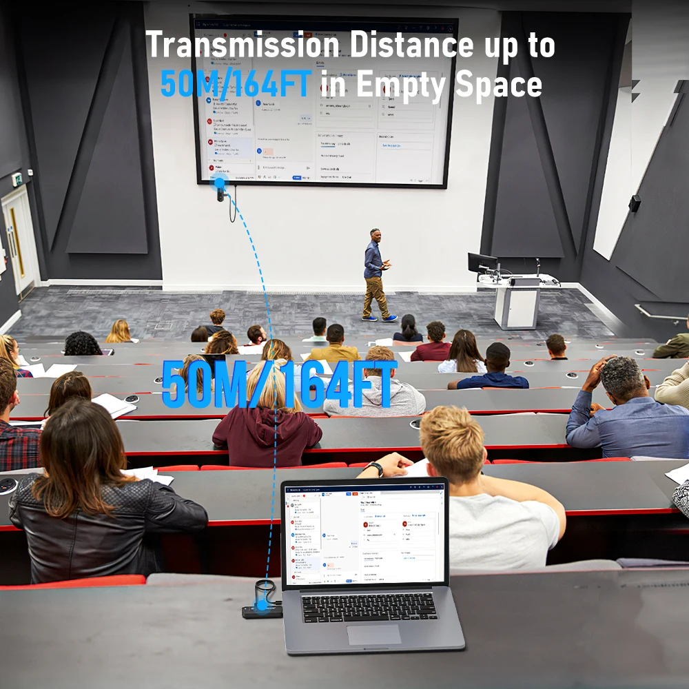 Lemorele Wireless HDMI Transmitter Receiver Video Transmission Kit Extender 50m Video Transceiverfor Computer/Camera/Projector