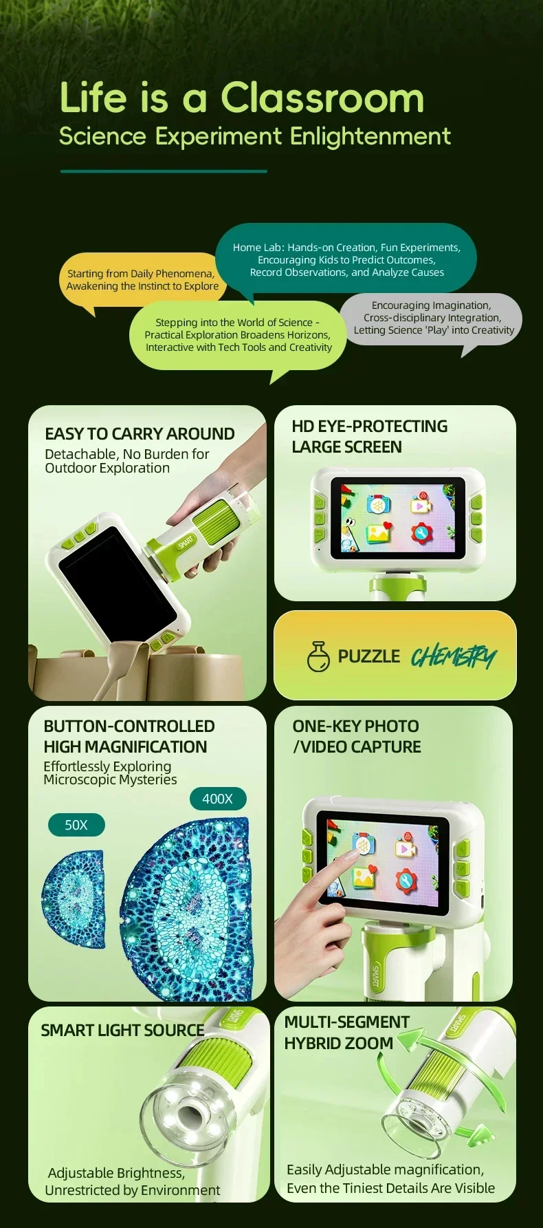 3 ใน 1 กล้องจุลทรรศน์เด็ก 1600X เด็กการทดลองวิทยาศาสตร์มือถือ Biological Laboratory กล้องจุลทรรศน์การศึกษาการสอนเกม