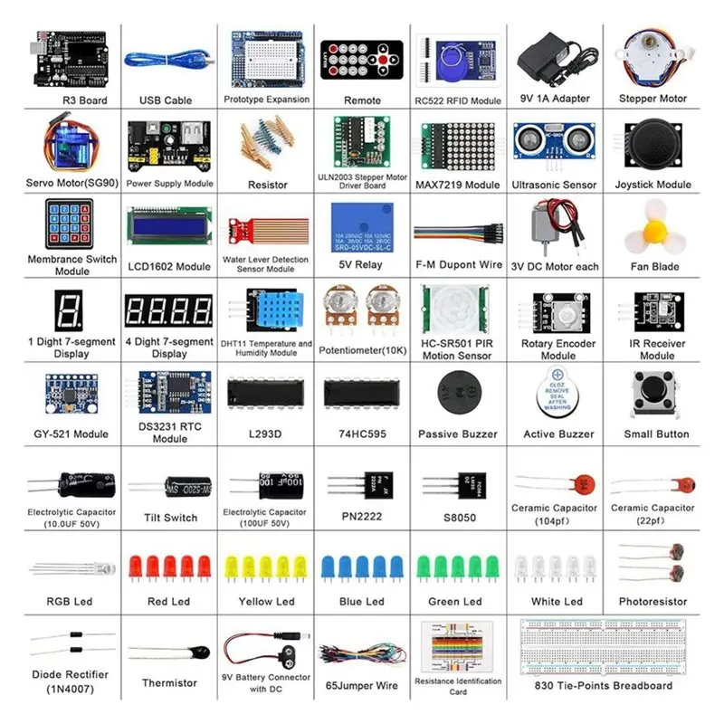 Ensemble de modules RFID 3CGRO avec capteurs et étiquettes pour carte de développement UNO R3, kit électronique d'apprentissage de la programmation DIY, prise EU