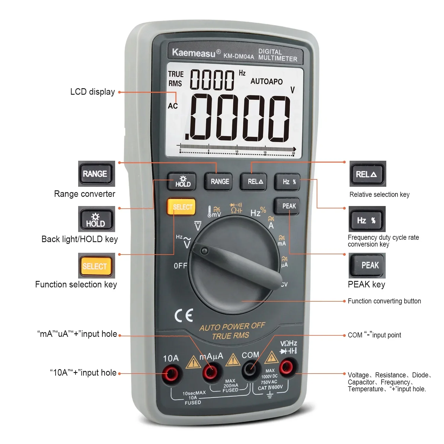 04A OEM ODM Auto range Smart Multitester laboratory equipment DC/AC Electric 20000 Counts Digital Multimeters