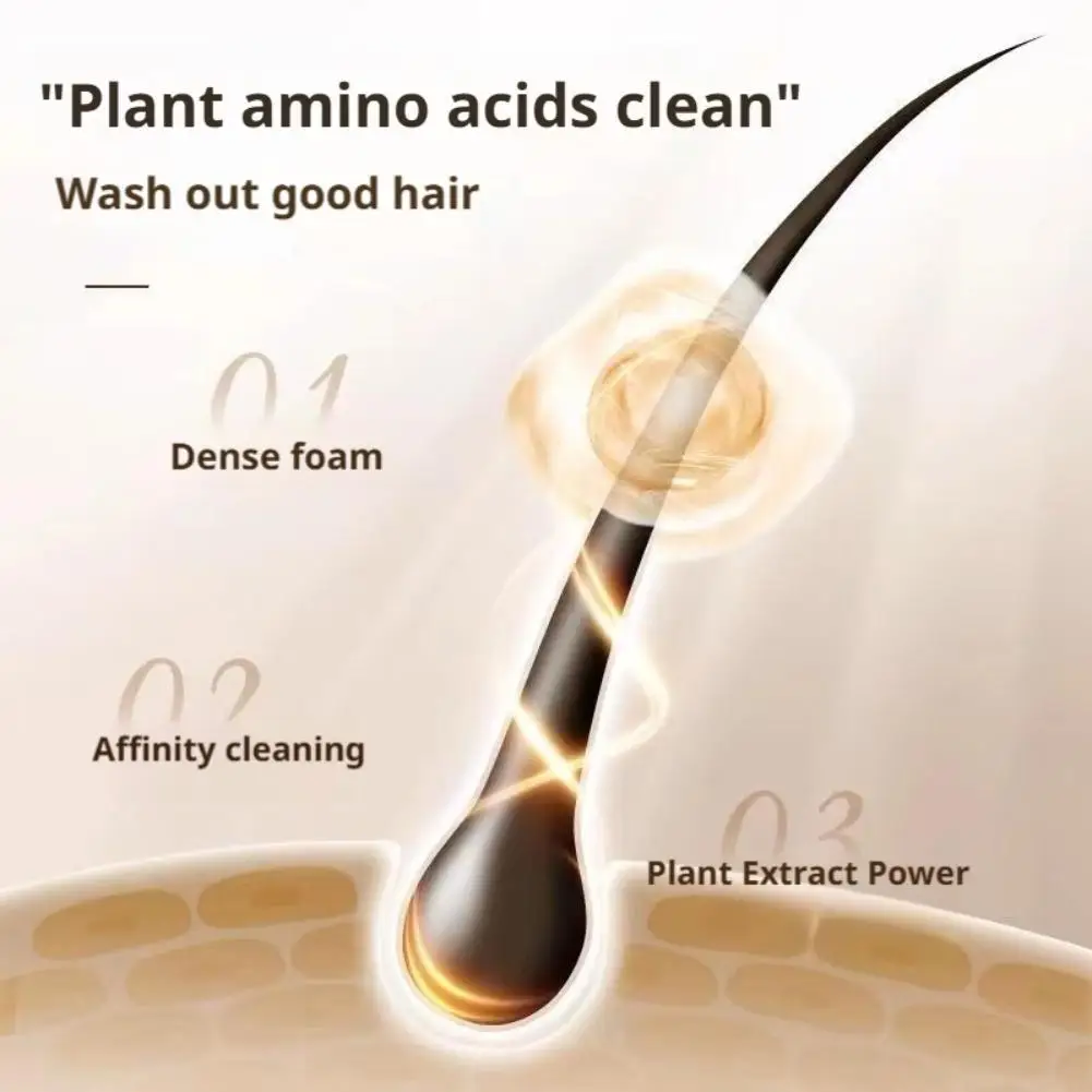 Reduce Breakage Handmade Solid Volumizing Shampoo Anti-hair Loss Shampoo Bar! With Platycladus Usnea Herb Controls Oil Dandruff