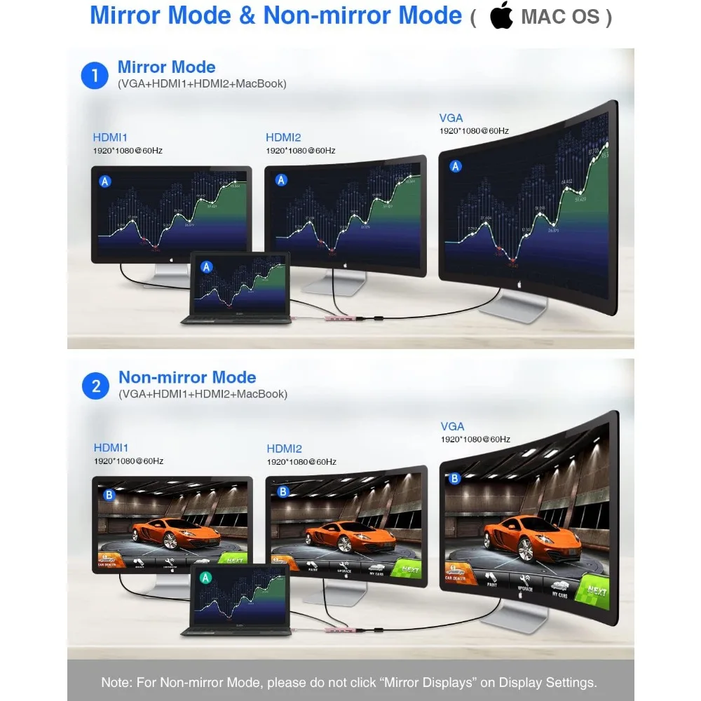 محطة إرساء ثلاثية العرض 9 في 1 USB-C مع HDMI 4K، VGA، توصيل طاقة 100 وات، و3 منافذ للاتصال المحسن