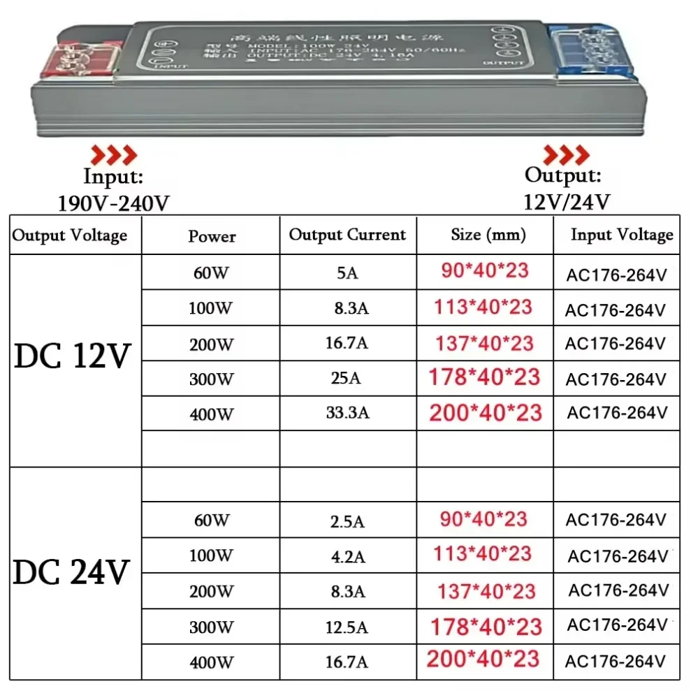 Fonte de alimentação de comutação dc12v 24v, transformadores de iluminação silenciosa AC176-264V, adaptador de alimentação de driver de luz led 60w 100w 200w 300w 400w