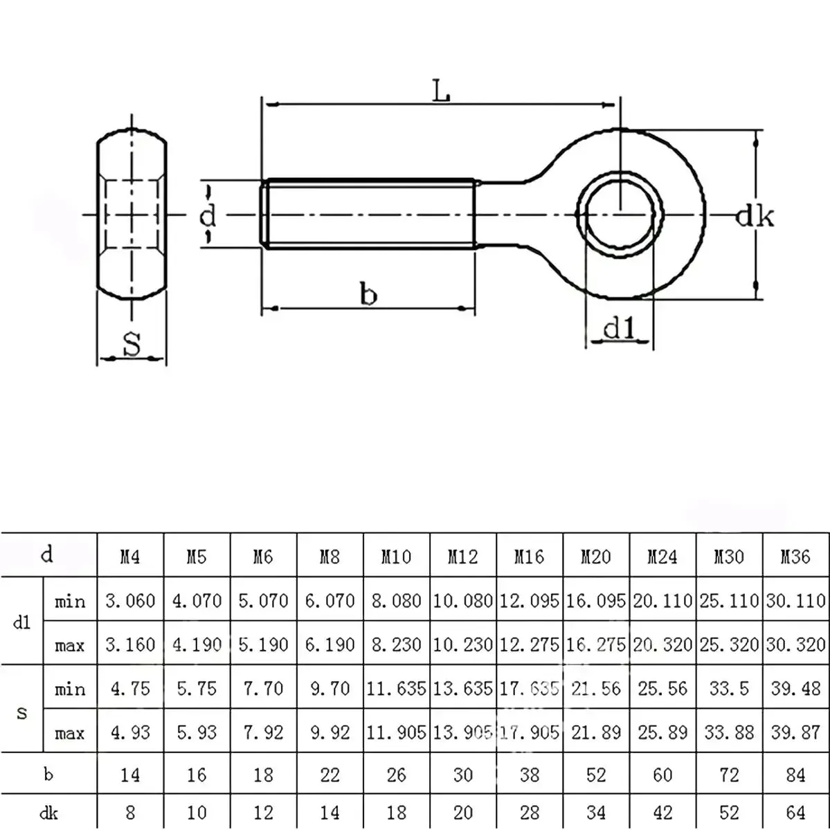 Anti-corrosion M5 M6 M8 304 Stainless Steel Ring Link Bolt Fisheye Eye Slip Hole Screw
