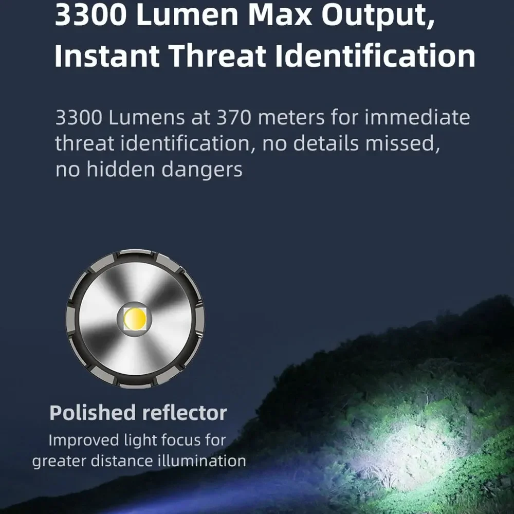 Klarus GL4 Rail ยุทธวิธีไฟฉาย 3300 Lumens ไฟฉาย LED พร้อมรีโมทคอนโทรลสวิตช์หาง Dual-การตั้งค่าอาวุธสําหรับล่าสัตว์