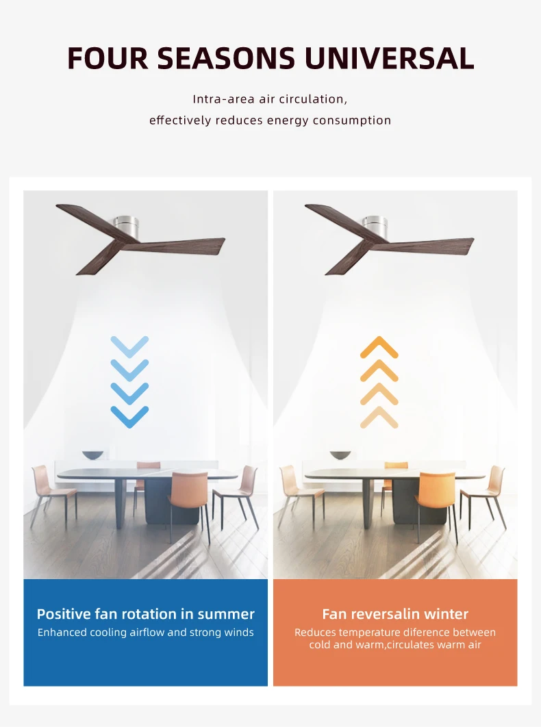 Retro Ceiling Fan for Home – 52-Inch DC Motor, No Light, Remote Control — detail 6