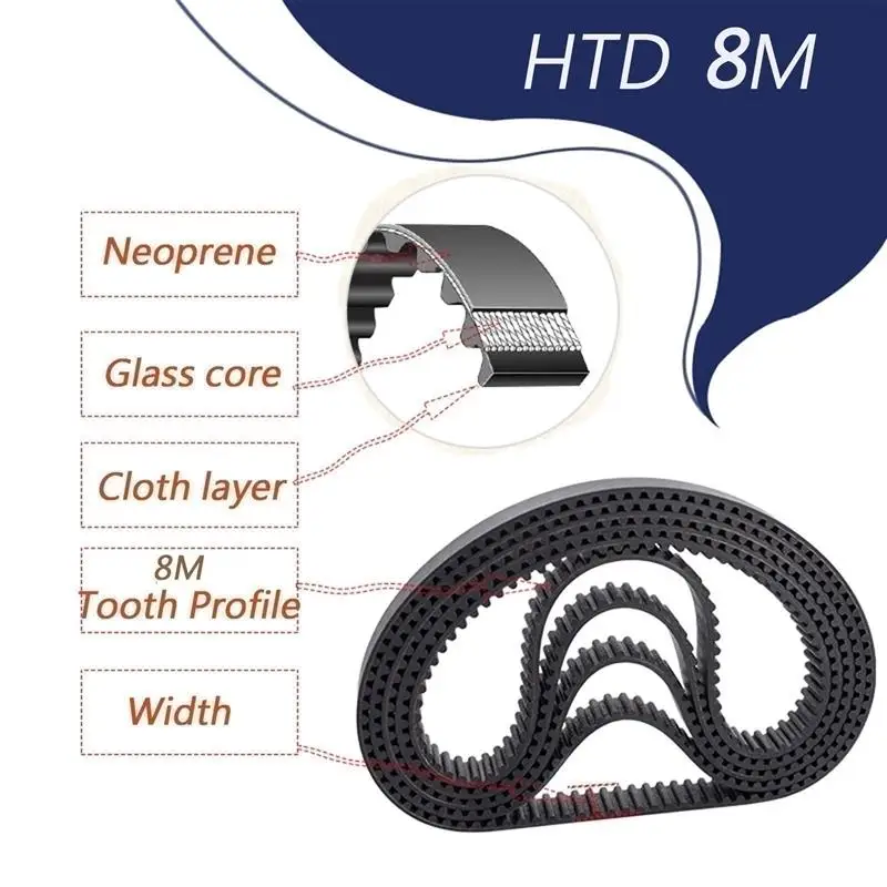 4656-8M Timing Belts 8M-4656-60 70 Width 40mm 80mm 70mm Pitch 8mm Length 4656mm Fiberglass Core HTD8M Rubber Belt