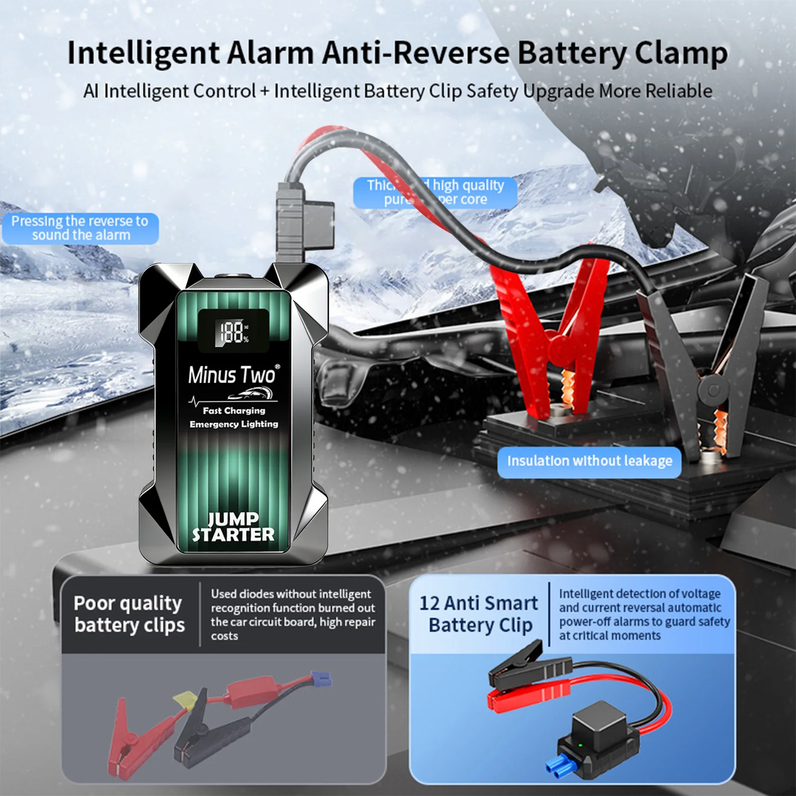 Portable 12V Jump Starter Power Bank, Fast Charging with Emergency LED Light, Battery Booster for Petrol Diesel