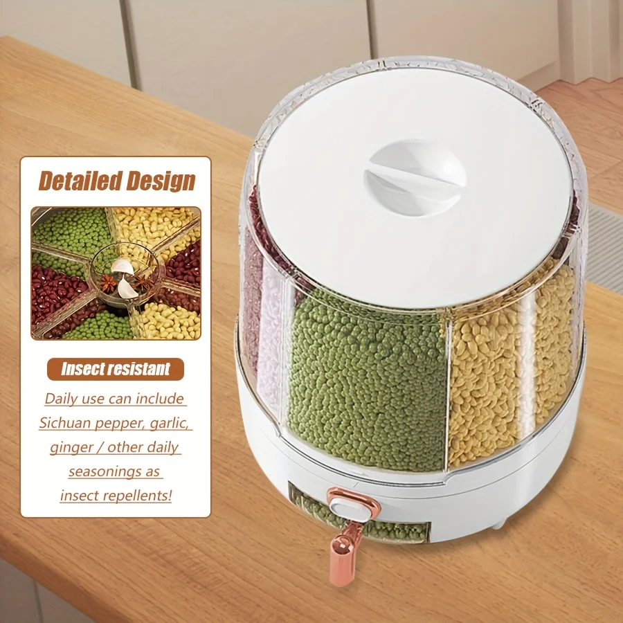 Thumbnail 4 - #3 New Food Dispensers Arrivals