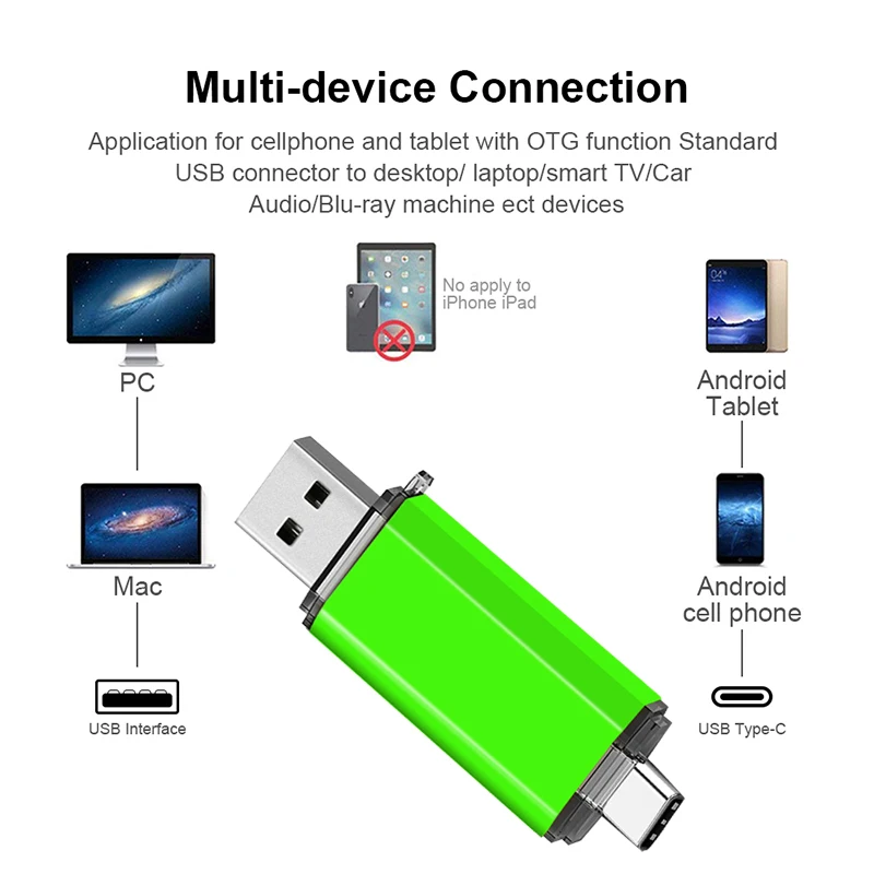 USB C Thumb Drive 64GB, USB2.0 to USB Type-c Flash Drive High-Speed Transmission Memory Stick for Mac pro,Samsung Galaxy,iPad PC