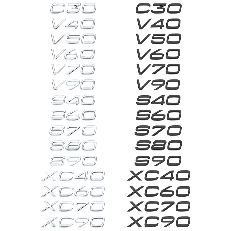 3D Abs V60 V90 S40 …