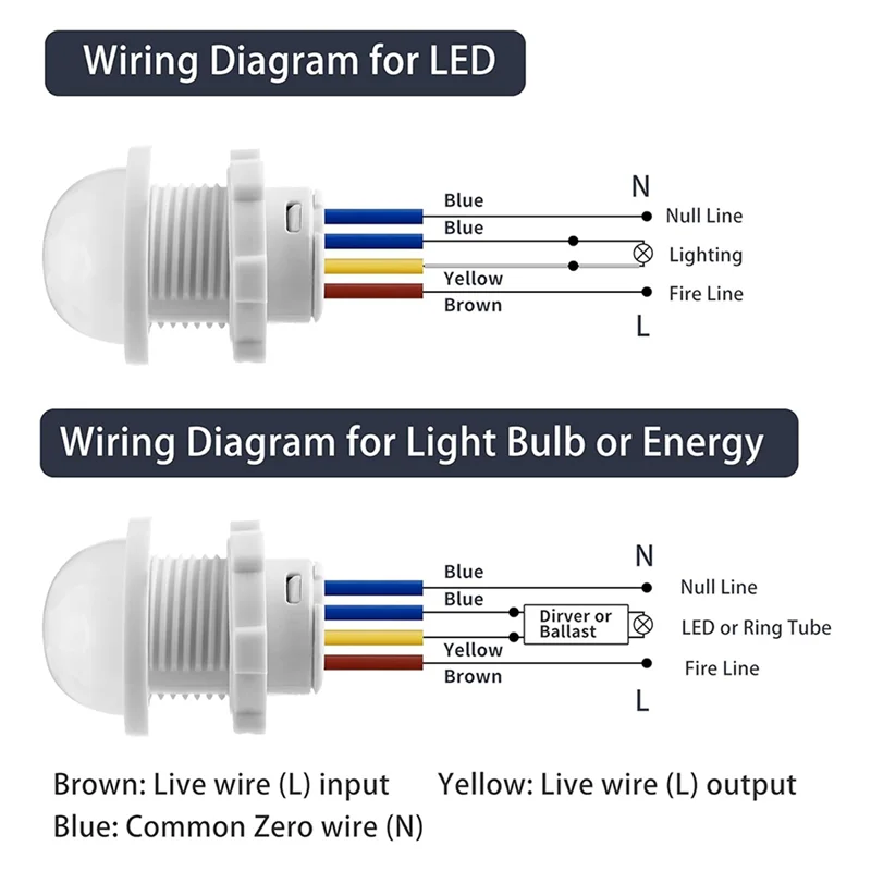 ABMH-9 Packs Motion Sensor Light Switch, PIR Sensor Smart Detection Switch,Ceiling Or Wall Mount Smart Light Switch
